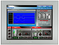 PFXGP4601TAD