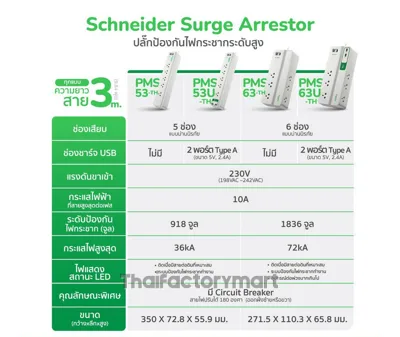 APC อุปกรณ์รางปลั๊กกันไฟกระชาก รุ่น PMS63U-TH Performance SurgeArrest 6 Outlet 3 Meter Cord with 5V, 2.4A 2 Port USB Charger 230V (เต้าเสียบ 6 ช่อง สายไฟยาว 3 เมตร USB 2 พอร์ต) photo 3