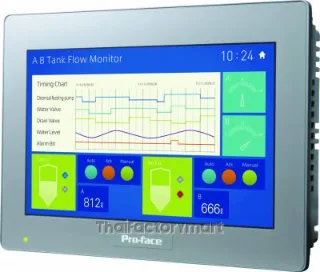 PFXSP5600WADF0C : 12.1" Advanced Display (Coated)