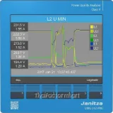 เครื่องวิเคราะห์คุณภาพไฟฟ้า Janitza UMG 512-PRO Class A power Quality Analyser รูปที่ 2