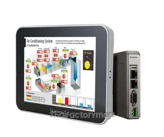 Cloud & Display Module Set