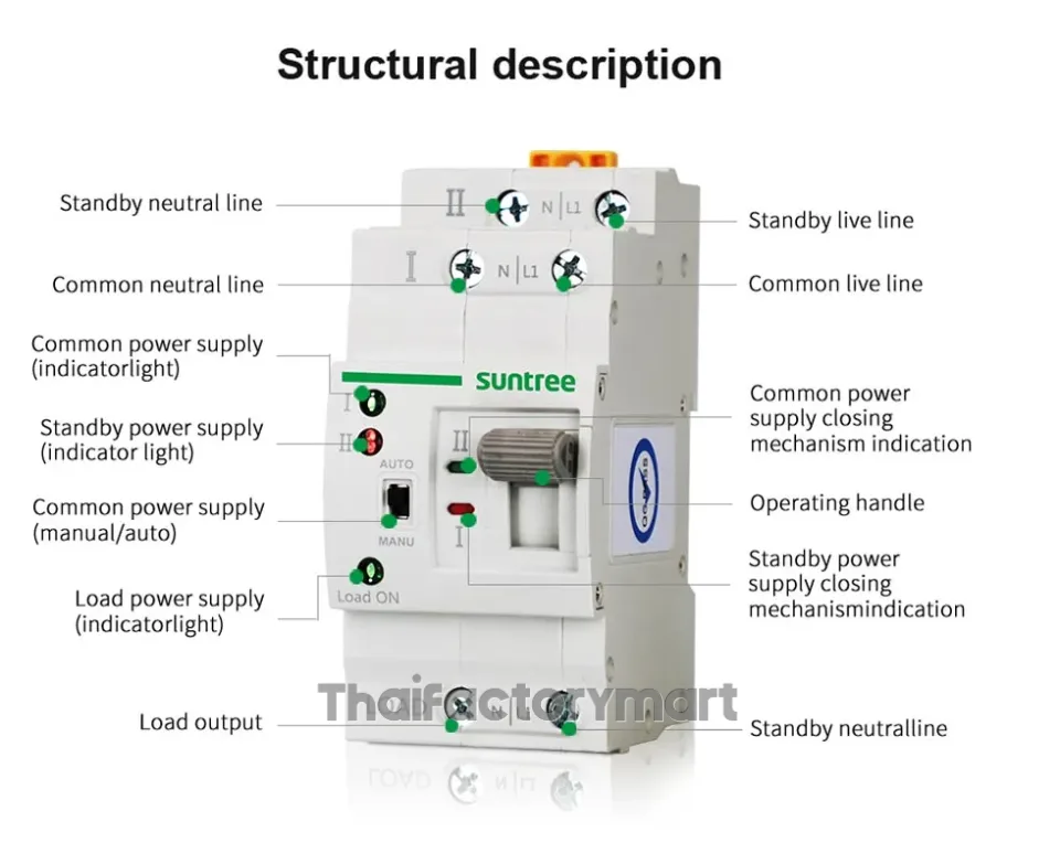 SUNTREE SQ8T-63 Automatic Transfer Switch (ATS), 2P, 63 A, 220 V #ST232263 photo 2