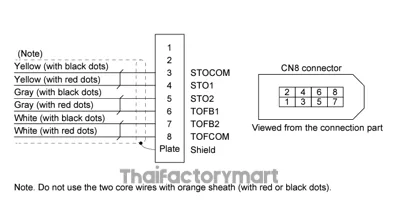 MR-D05UDL3M-B, MITSUBISHI - Connection cable for the CN8 connector รูปที่ 2
