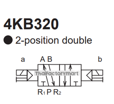 4KB320-10-B-AC110V