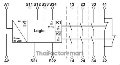 Safety relays - PSR-SCP- 24UC/ESA4/3X1/1X2/B - 2963763 รูปที่ 2